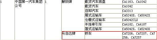 ֮