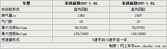 ֮