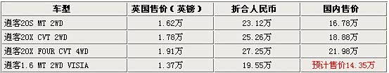 ֮