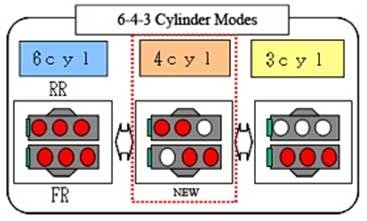 ����֮��