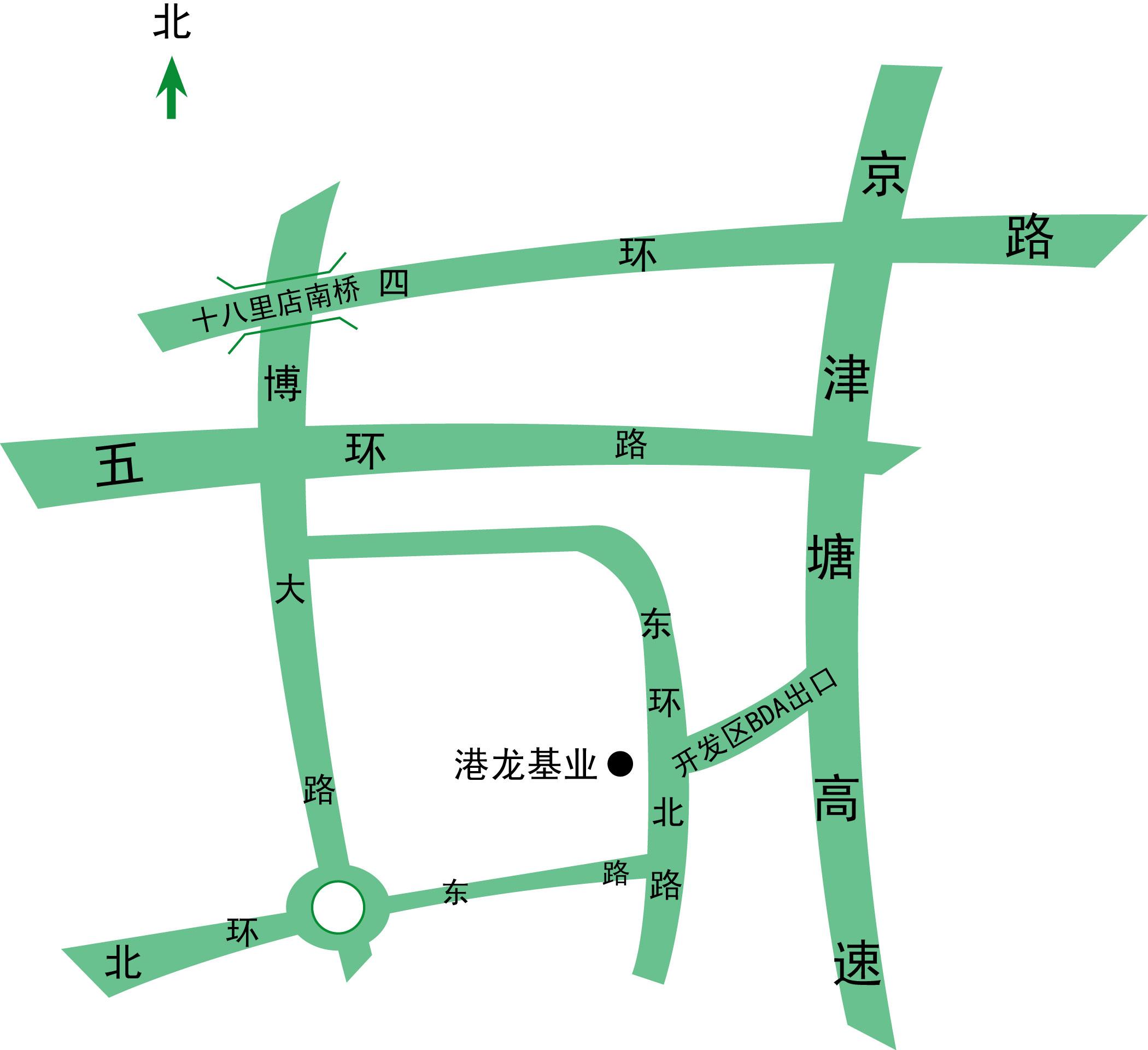 ����֮��