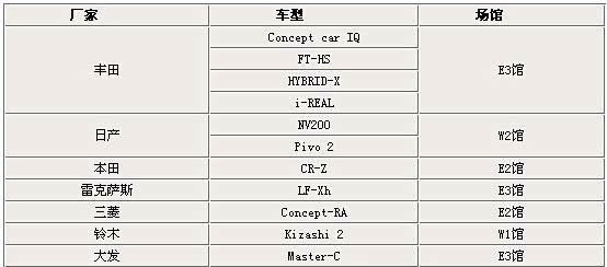 ֮