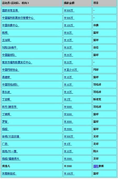 ֮