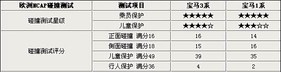 ֮