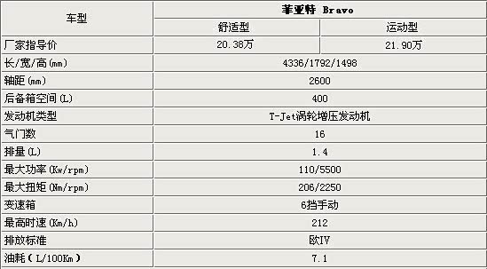 ֮