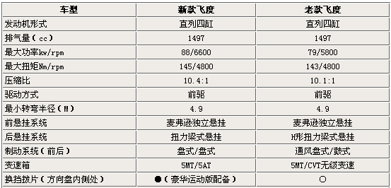 ֮