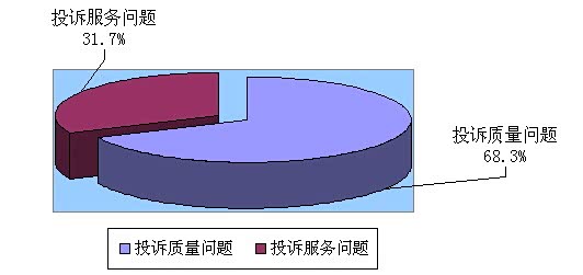 ֮