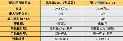 ֮