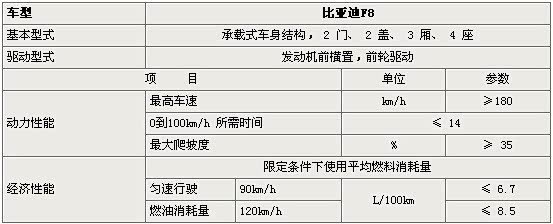 ֮