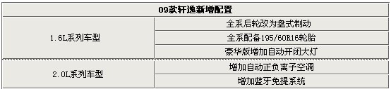֮