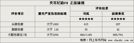 ֮