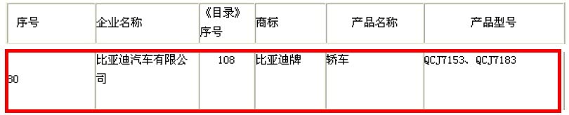 ֮