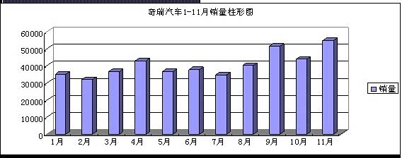 ֮
