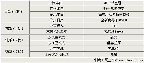 ֮