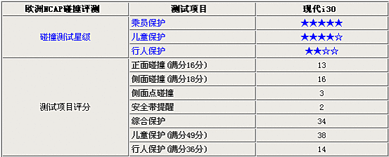 ֮
