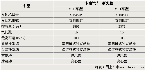 ֮