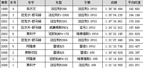 ֮