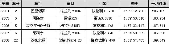 ֮