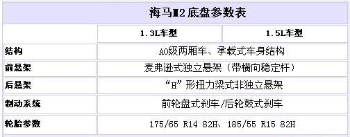 ֮