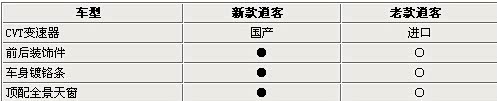 ֮