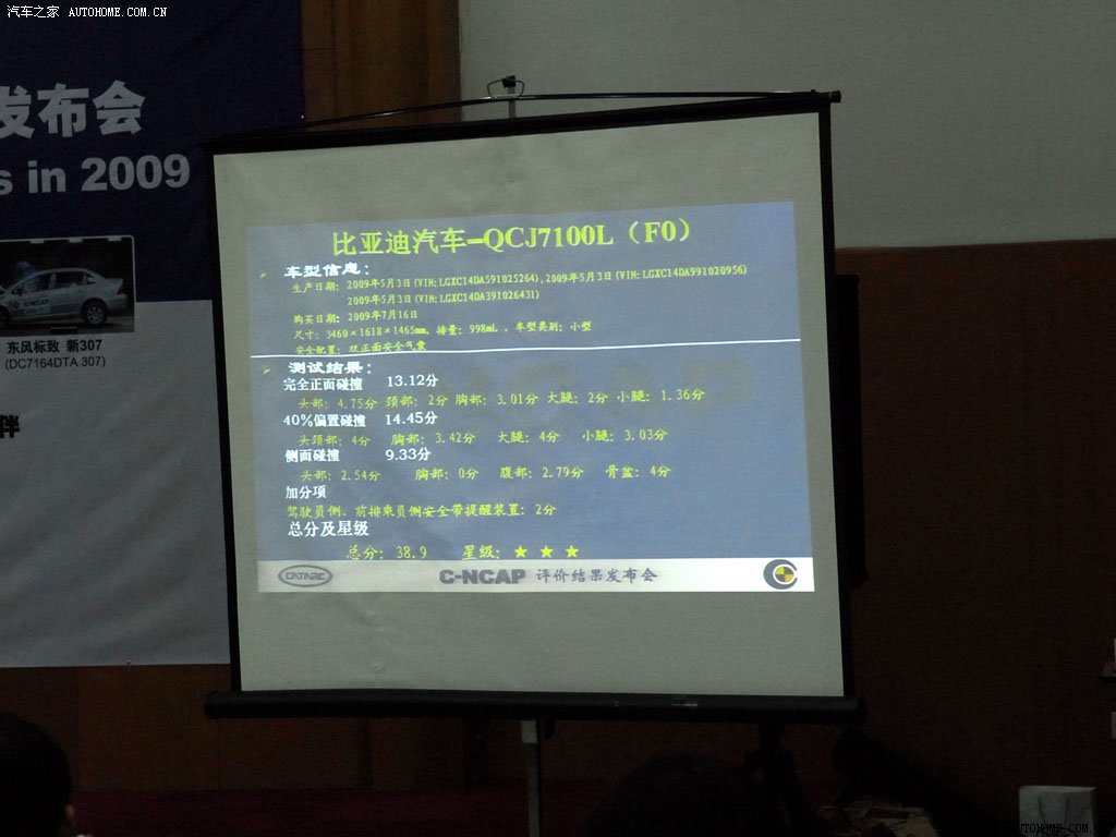 ֮