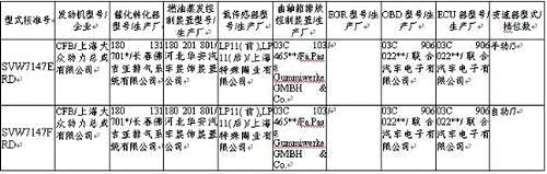 ֮