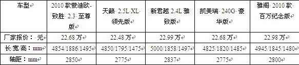 ����֮��