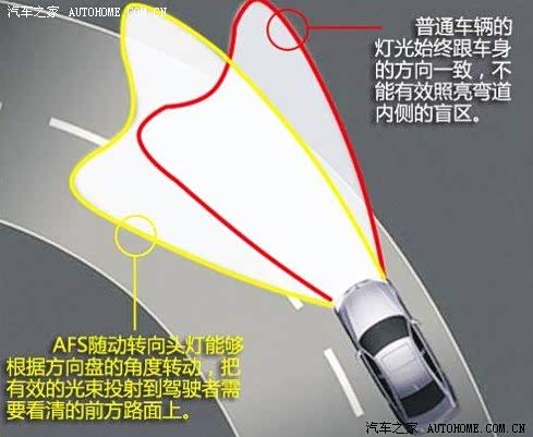 ����֮��