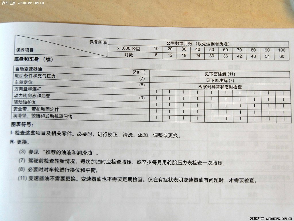 ֮