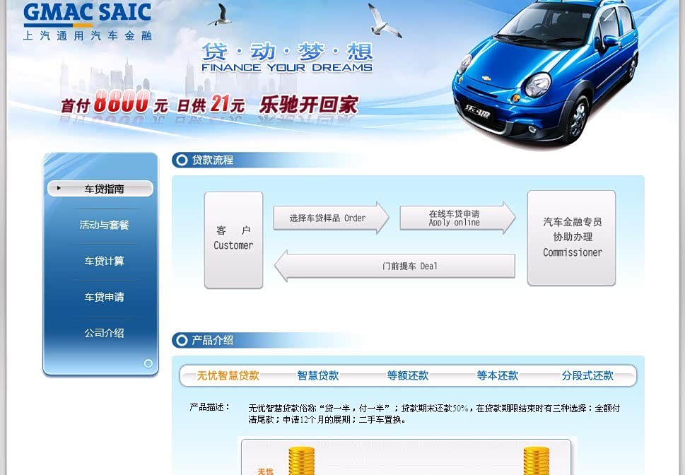 ����֮��