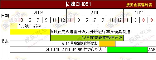 ֮
