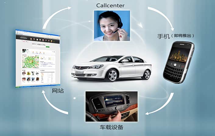 ����֮��