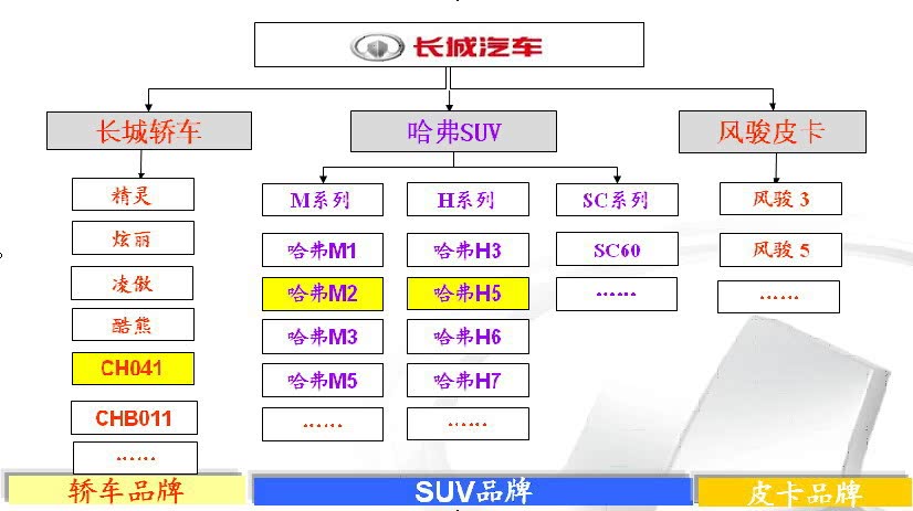 ֮