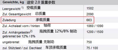 ֮