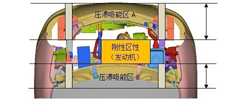 ֮