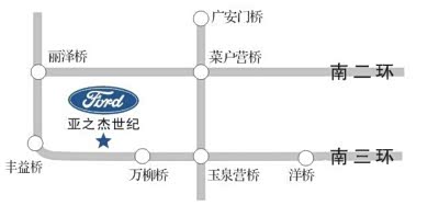 ����֮��