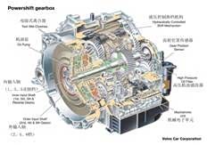 ����֮��