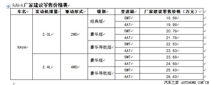 ֮