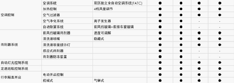 ֮