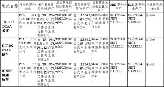 ֮