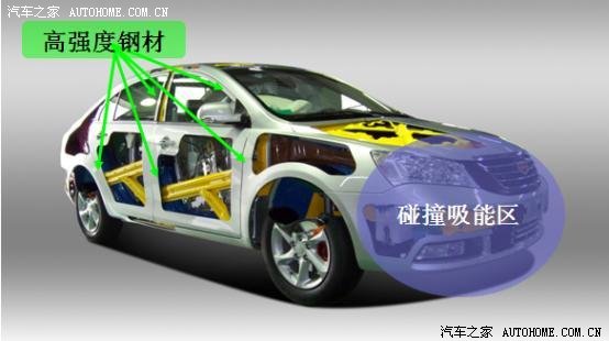 ����֮��