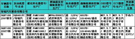 ֮