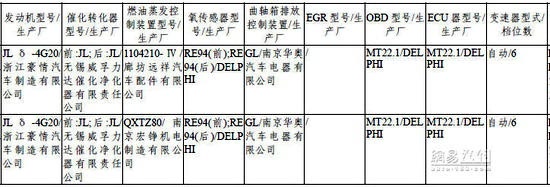 ֮
