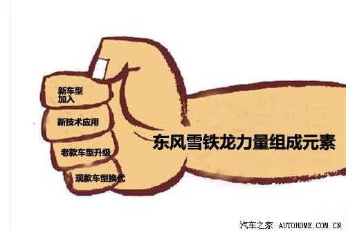 ֮