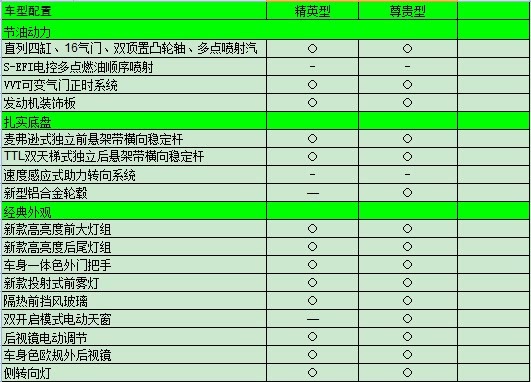 ֮