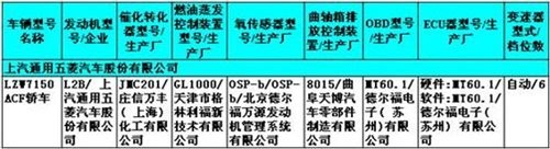 ֮