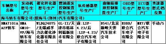 ֮