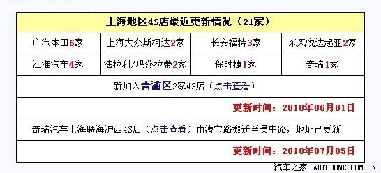 ֮