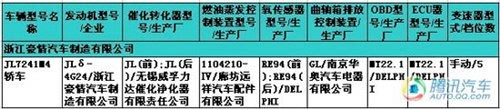 ֮