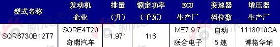 ֮